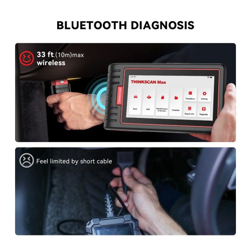 ThinkCar ThinkScan MAX All System Car Diagnostic Scan Tool OBD2 Scanner with 28 Maintenance Functions
