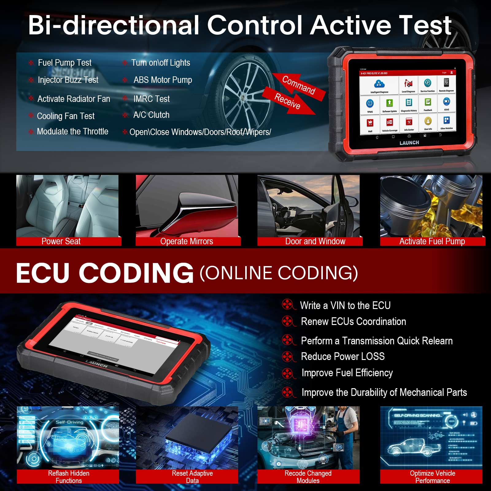 EU Version] Launch X431 Pro Elite Bi-directional Diagnostic Tool