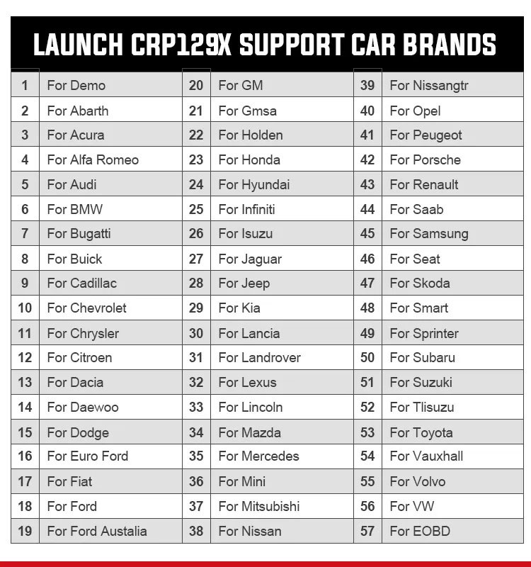 launch crp129x car list