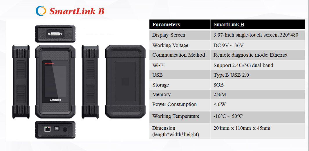 smartlink b parameter
