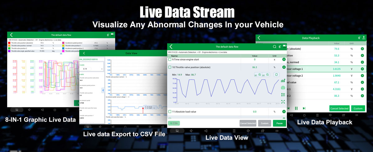 xtool D9 EV  live data stream