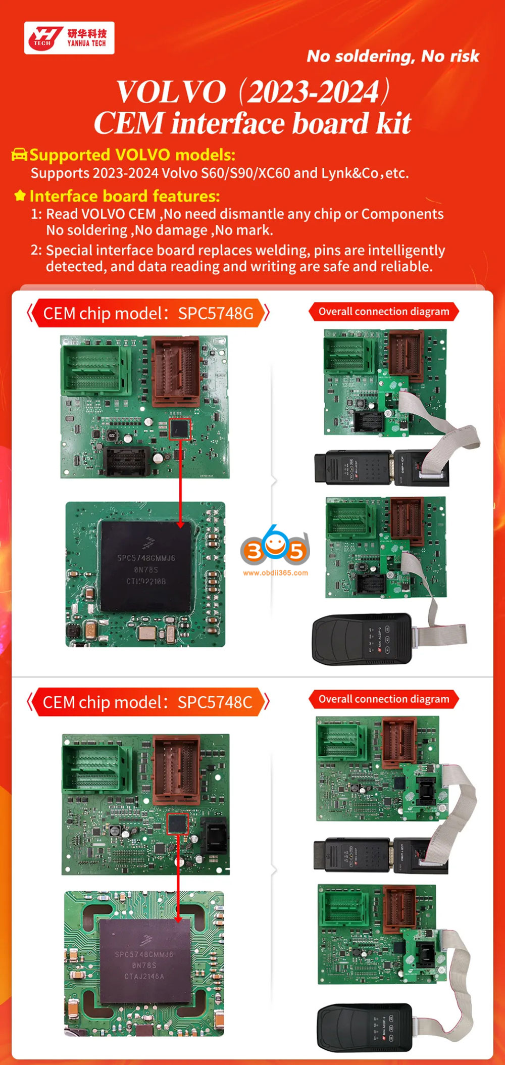 Yanhua Mini ACDP Volvo (2023-) CEM Interface Board Set 2 Interface Boards