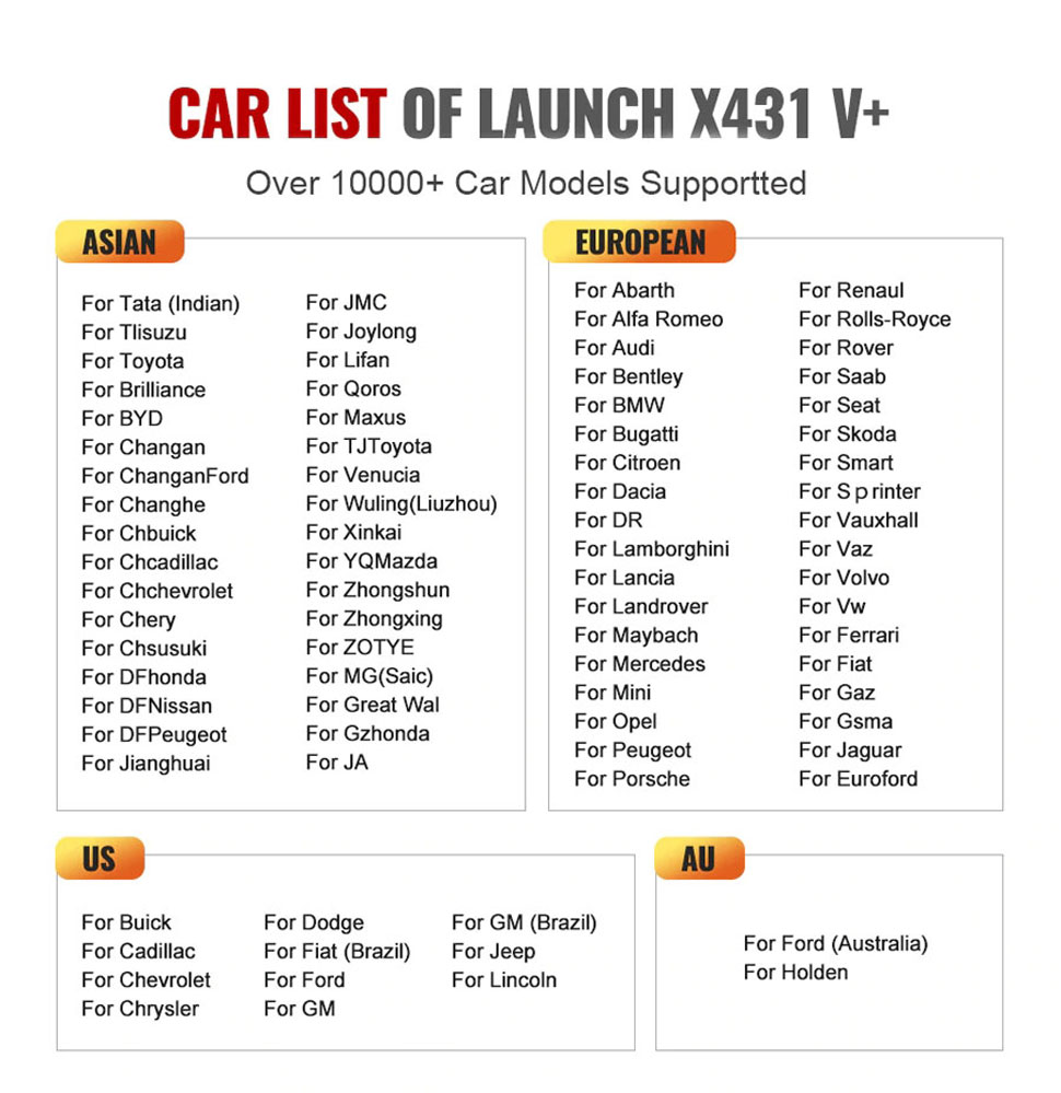 Launch X431 V+ car list