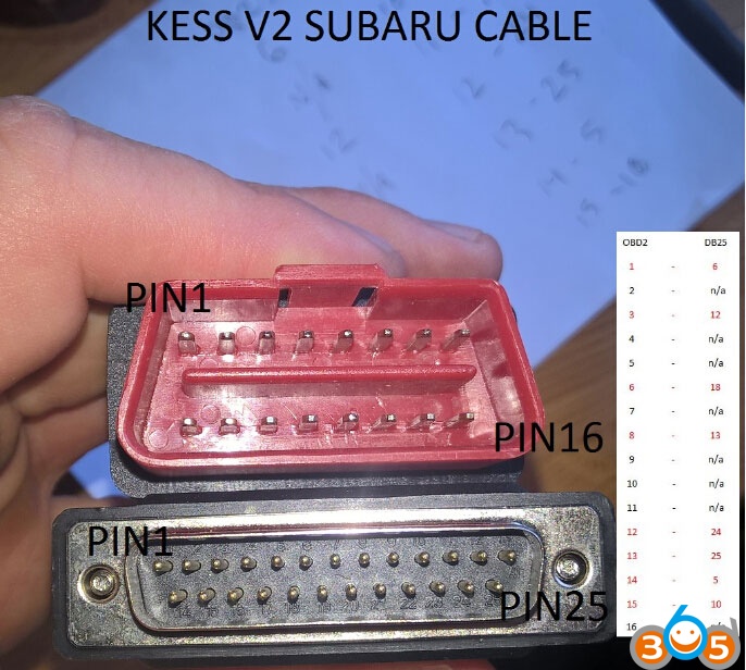 kess-v2-subaru-cable-pin-out